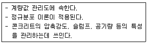 콘크리트산업기사 2015년 1회 36번 문제 그림