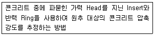 콘크리트산업기사 2015년 3회 27번 문제 그림