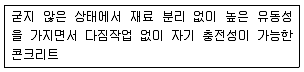 콘크리트산업기사 2015년 3회 54번 문제 그림