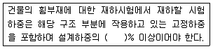 콘크리트산업기사 2015년 3회 70번 문제 그림