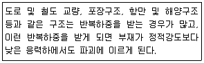 콘크리트산업기사 2018년 1회 74번 문제 그림