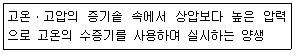 콘크리트산업기사 2019년 1회 47번 문제 그림