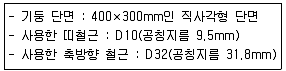 콘크리트산업기사 2019년 2회 63번 문제 그림