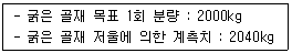 콘크리트산업기사 2020년 1회 39번 문제 그림