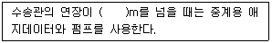 콘크리트산업기사 2020년 1회 41번 문제 그림