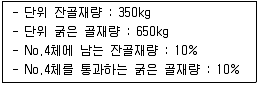 콘크리트산업기사 2020년 2회 46번 문제 그림