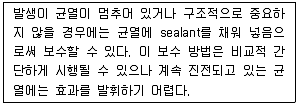 콘크리트산업기사 2020년 2회 80번 문제 그림