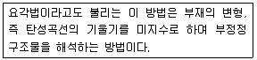 토목산업기사 2014년 1회 11번 문제 그림