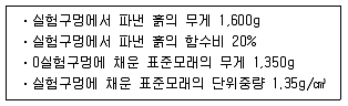 토목산업기사 2014년 2회 87번 문제 그림