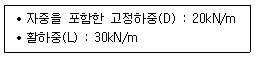 토목산업기사 2015년 2회 67번 문제 그림