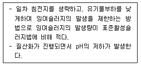 토목산업기사 2015년 3회 103번 문제 그림