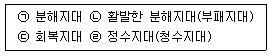 토목산업기사 2015년 3회 116번 문제 그림