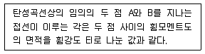 토목산업기사 2015년 3회 7번 문제 그림