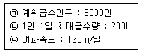 토목산업기사 2017년 2회 102번 문제 그림