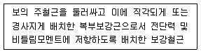 토목산업기사 2017년 3회 71번 문제 그림