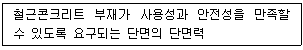 토목산업기사 2018년 3회 65번 문제 그림