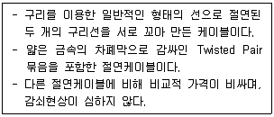 통신선로산업기사(통합편입) 2016년 1회 47번 문제 그림