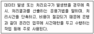 통신선로산업기사(통합편입) 2019년 2회 70번 문제 그림