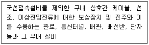 통신선로산업기사(통합편입) 2023년 1회 63번 문제 그림