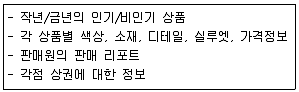 패션머천다이징산업기사 2014년 2회 83번 문제 그림