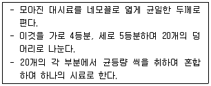 폐기물처리산업기사 2014년 1회 51번 문제 그림