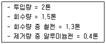 폐기물처리산업기사 2014년 2회 18번 문제 그림