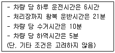 폐기물처리산업기사 2014년 2회 7번 문제 그림