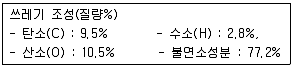폐기물처리산업기사 2015년 2회 27번 문제 그림