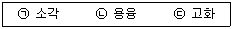 폐기물처리산업기사 2015년 3회 40번 문제 그림