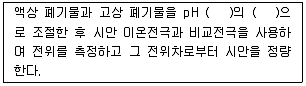 폐기물처리산업기사 2015년 3회 44번 문제 그림