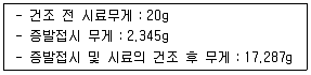 폐기물처리산업기사 2016년 1회 44번 문제 그림