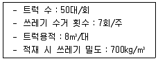 폐기물처리산업기사 2016년 2회 12번 문제 그림