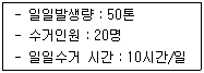 폐기물처리산업기사 2016년 2회 17번 문제 그림