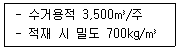폐기물처리산업기사 2017년 1회 8번 문제 그림