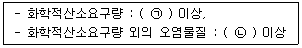 폐기물처리산업기사 2018년 2회 64번 문제 그림