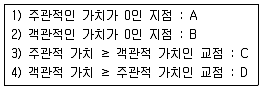 폐기물처리산업기사 2018년 3회 8번 문제 그림
