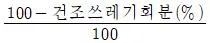 폐기물처리산업기사 2019년 1회 9번 문제 그림