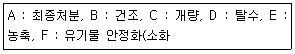 폐기물처리산업기사 2019년 3회 40번 문제 그림