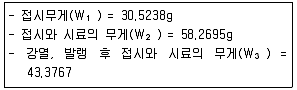 폐기물처리산업기사 2019년 3회 50번 문제 그림