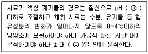 폐기물처리산업기사 2020년 2회 49번 문제 그림