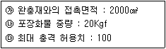 포장산업기사 2004년 1회 44번 문제 그림