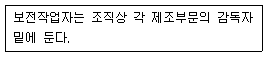 품질경영산업기사 2016년 1회 60번 문제 그림