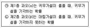 품질경영산업기사 2018년 1회 27번 문제 그림