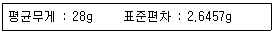품질경영산업기사 2019년 1회 25번 문제 그림