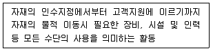 품질경영산업기사 2020년 1회 48번 문제 그림