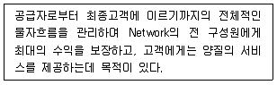 품질경영산업기사 2020년 1회 56번 문제 그림