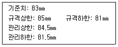 품질경영산업기사 2020년 1회 73번 문제 그림
