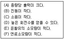 항공산업기사 2015년 1회 27번 문제 그림