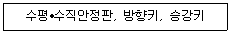 항공산업기사 2015년 1회 60번 문제 그림