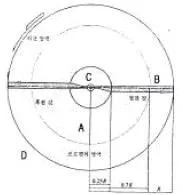 항공산업기사 2015년 2회 19번 문제 그림